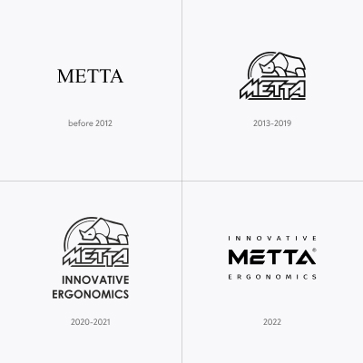 История на логото на METTA